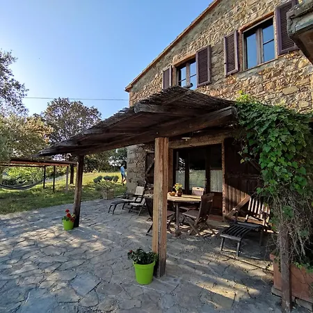 Olivo By Interhome Prázdninový dům *